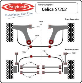 Celica ST202 Polybushes